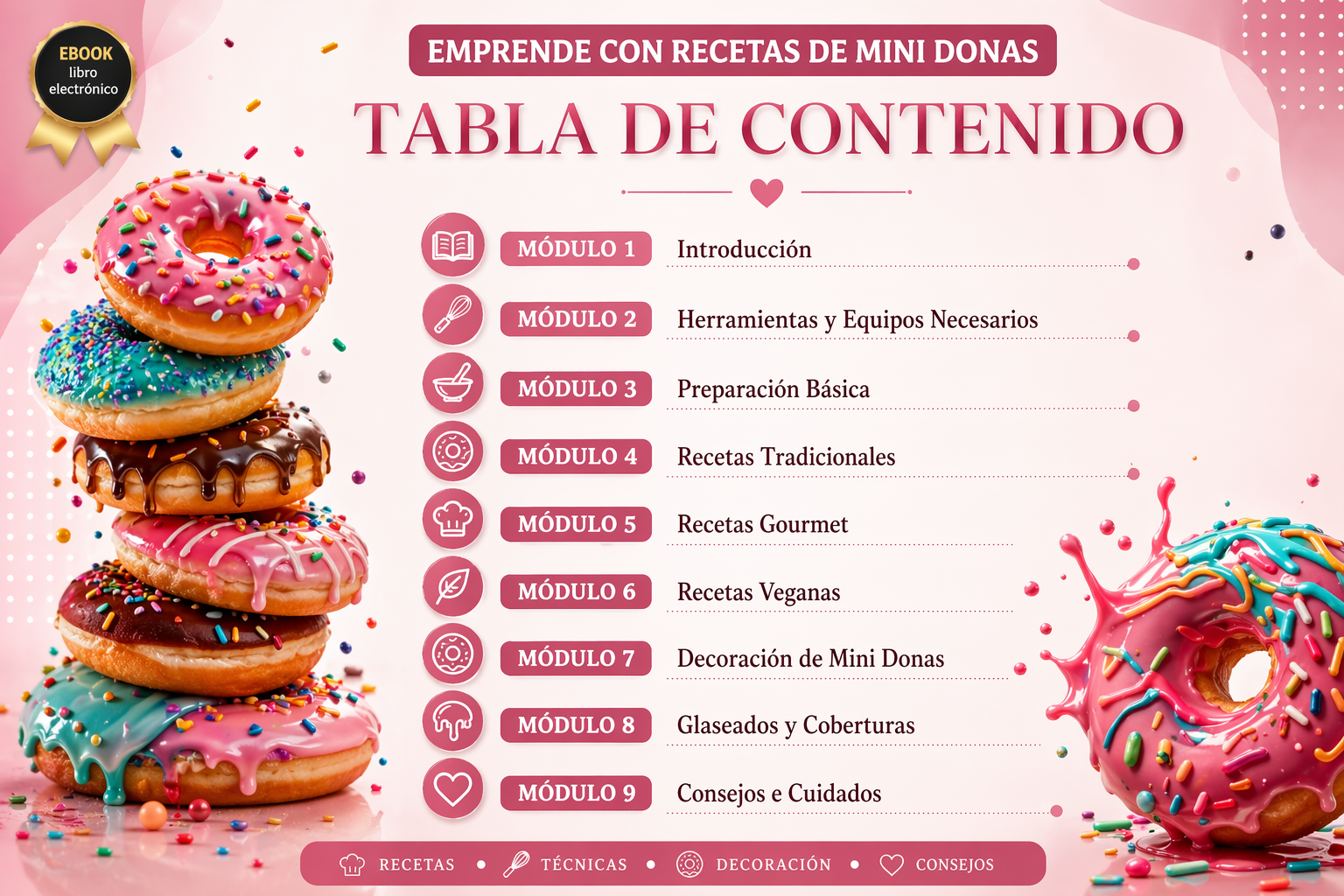 Tabla de contenido del ebook de mini donas